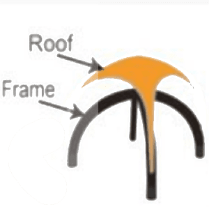 MSH Dome 3x3m Base Frame