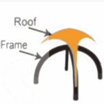 MSH Dome 4x4m Base Frame