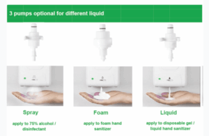 Hand Sanitiser Dispenser Unit on Stand with Signage - Image 5