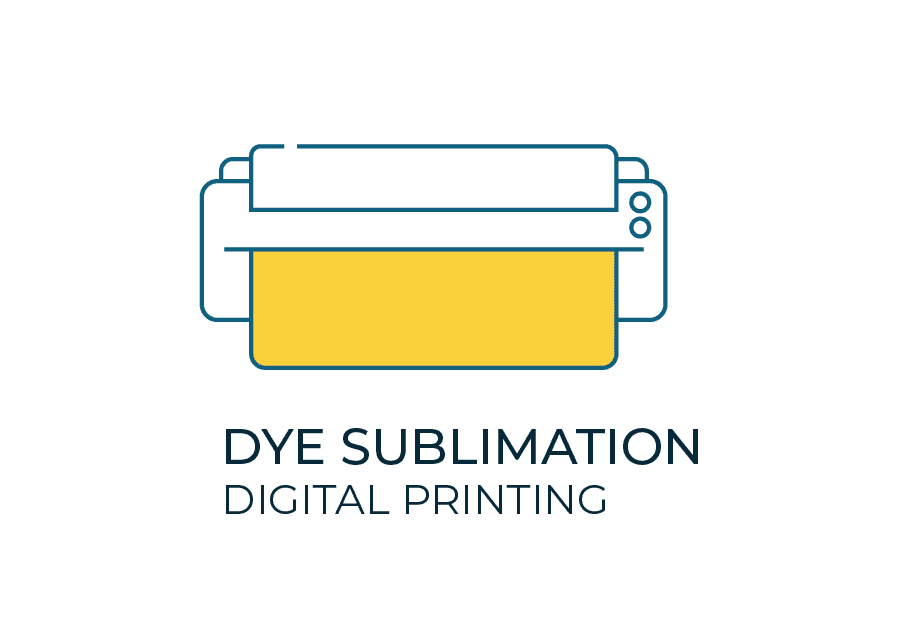 Dye Sublimation